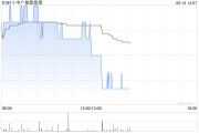 吉祥日历中广核新能源前5个月累计完成发电量8171.0吉瓦时 同比减少0.8%