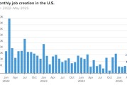 吉祥日历美国 5 月非农就业人数增加 13.9 万 高于预期 失业率维持在 4.2%