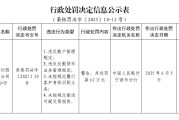 吉祥日历渤海银行宁波分行被罚62万元：违反账户管理规定等