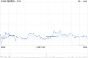 吉祥日历高盛：腾讯音乐-SW收购喜马拉雅符合策略 予“买入”评级