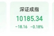 吉祥日历“制冷剂双雄”三美股份、巨化股份创历史新高