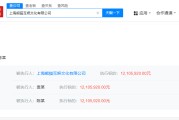 吉祥日历王思聪名下熊猫互娱被执行1210万，此前公司已破产