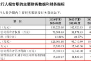 吉祥日历打新！智能卡龙头，来了