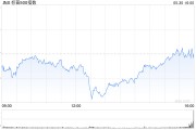吉祥日历加皇银行：上调标普500指数目标至5730点 路径仍“颠簸”