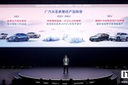 吉祥日历广汽丰田将推出增程版全新一代汉兰达、赛那，中国工程师主导