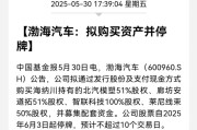 吉祥日历A股重大资产重组，停牌！