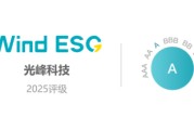 吉祥日历光峰科技再获Wind ESG A级评级 创新驱动绿色科技典范