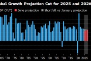 吉祥日历世界银行将2025年全球经济增长预期下调至2.3%
