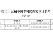 吉祥日历光峰科技两项发明专利荣获第二十五届中国专利优秀奖