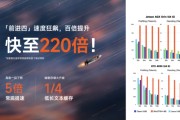 吉祥日历面壁小钢炮4.0发布：性能比肩 Qwen-3-8B，极限220倍提速