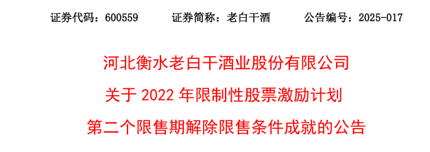 老白干酒515万股激励股解禁在即！业绩达标与机构(🏌)调仓下的股价博弈