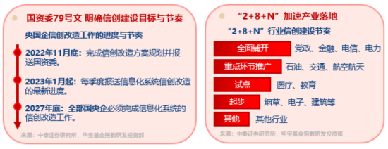 算力爆发，159363劲涨2.3%，信(👺)创成(🏖)超级“黑马”！光大证券盘中突发，券商ETF放量两连阳