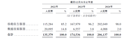 烧(🙏)钱换市场？新股METALIGHT大跌27% 现金流危机或暗藏“翻车”风险