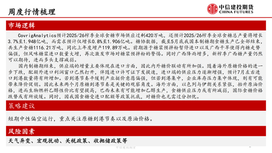 【白糖周报(💂)】中东局势紧张推涨油价 关注巴西(🌯)制糖比