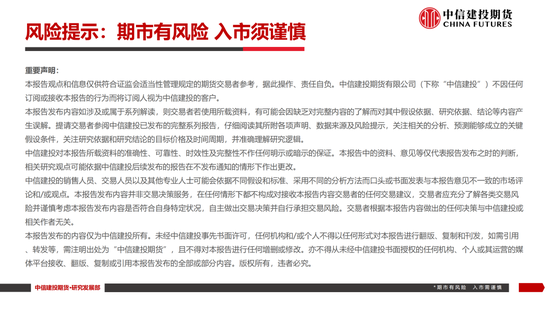 【白糖周报】中东局势紧张推涨油(😉)价 关注巴西制糖比